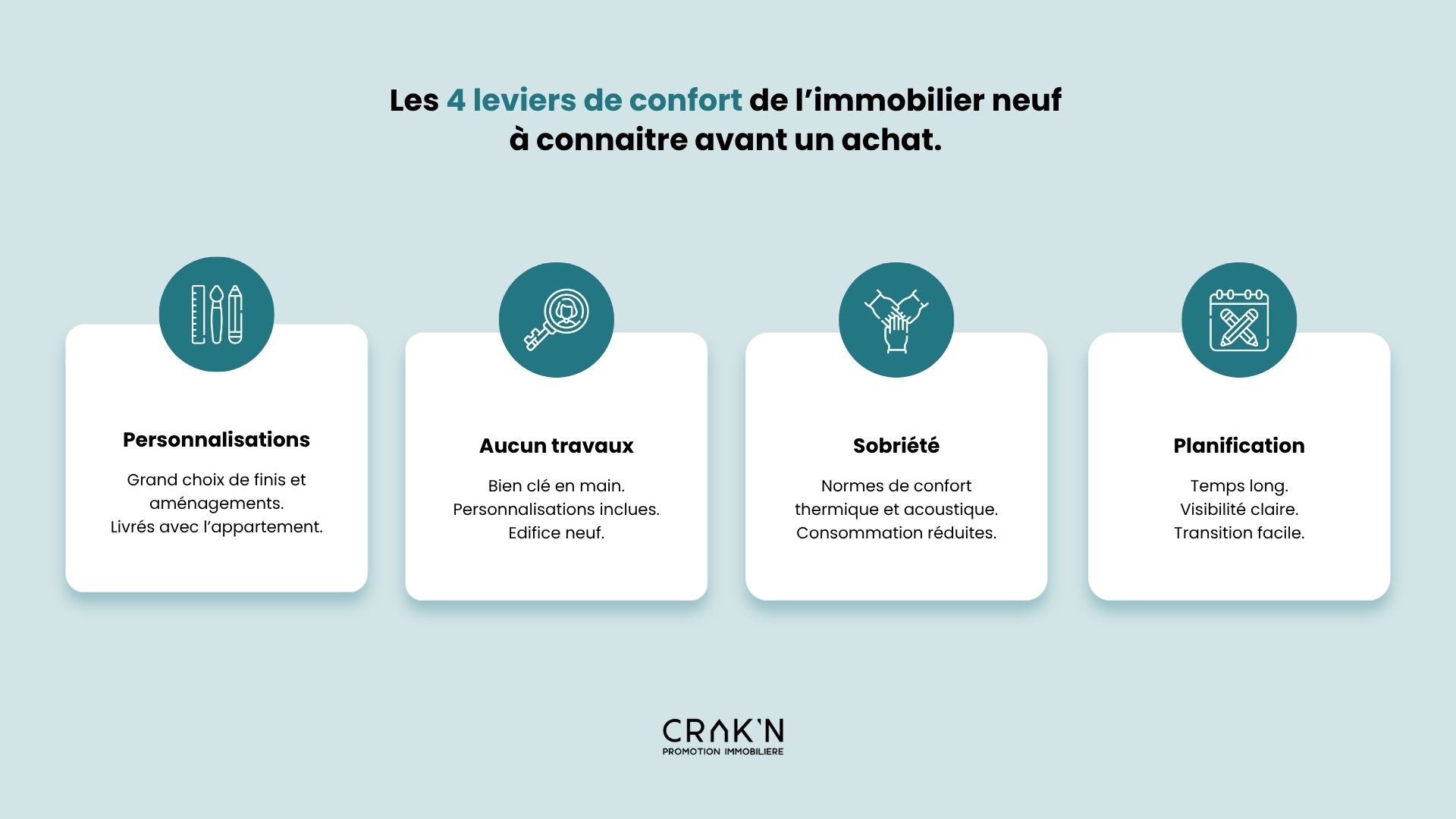 Crakn Charte graphique 1 1